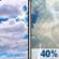 Tuesday: Mostly Cloudy then Chance Showers And Thunderstorms