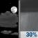 Thursday Night: Partly Cloudy then Chance Rain Showers